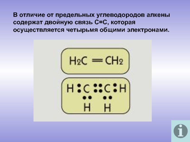 Основной электрон. Презентация на тему Алкены. Связи алкенов. Алкены двойная связь. П-связи алкенов.