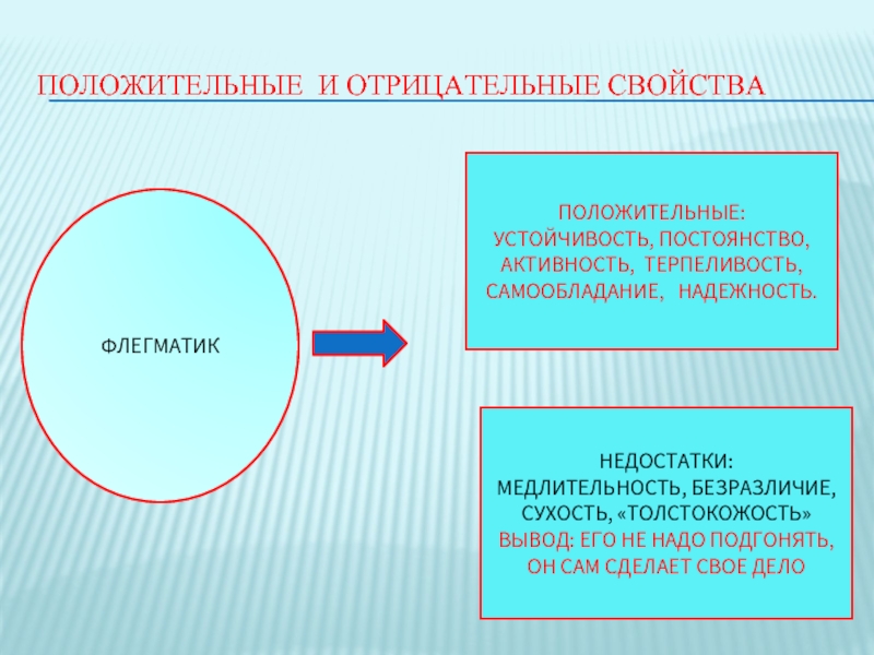 Положительные свойства. Положительные и отрицательные свойства. Положительные и отрицыа. Флегматик положительные и отрицательные черты. Отрицательные свойства личности.