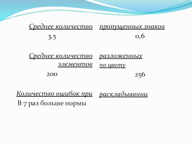 Среднее число. Средняя численность обозначение. Значок среднее Кол-во. Знак среднее число. Сколько знаков в среднем в книге.