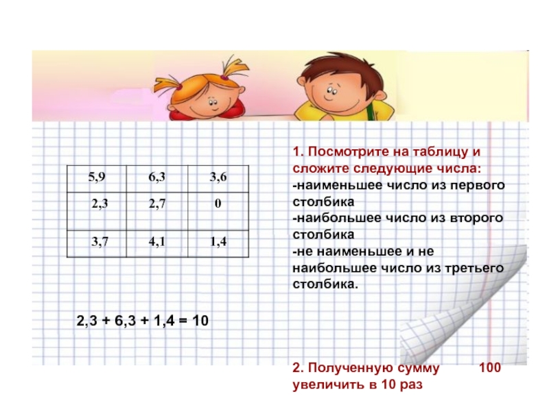 Умножайте вид. Сложение последующих чисел. Сложи следующие цифры. К наибольшему числу , к Наименьшему числу. Как сложить последующие цифры.