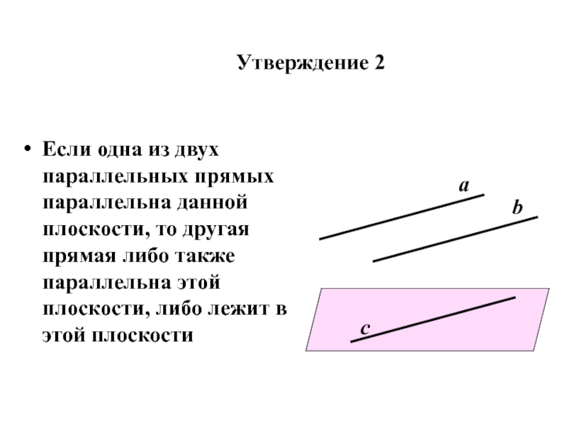 Прямая параллельна боковой стороне