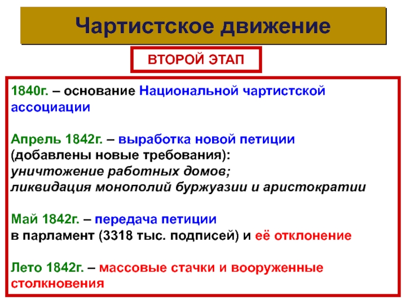 Великобритания в конце 18 первой половине 19 века 8 класс презентация