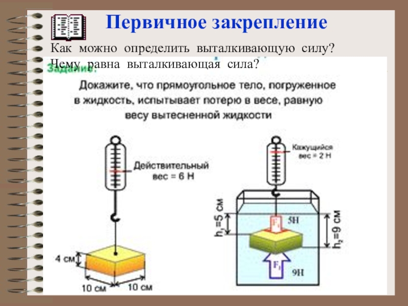 Выталкивающая сила презентация