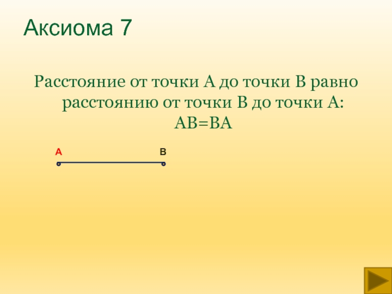 Расстояния расстояние равно произведению. Аксиома 7. Аксиомы расстояния. Расстояние от точки а до точки б равно расстоянию от точки б до точки а. Расстояние от а до точки в равно расстоянию от точки в до а.