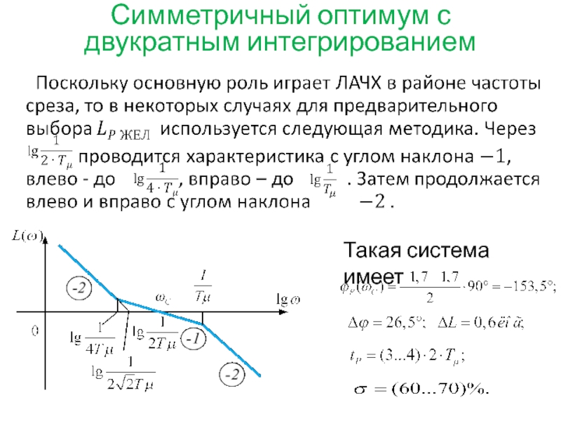 Контур скорости