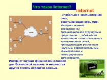 Что такое интернет