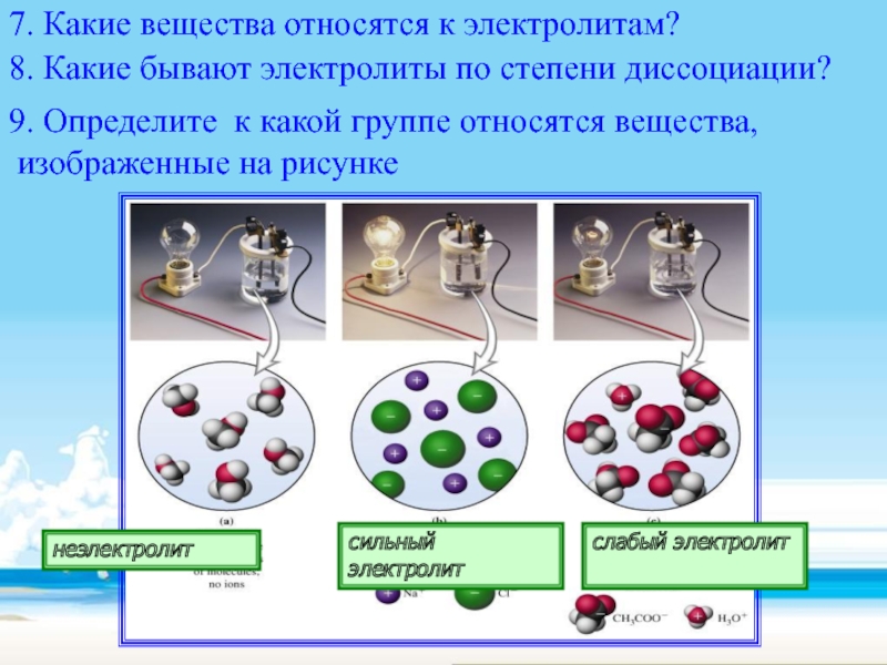 Вода относится к веществам