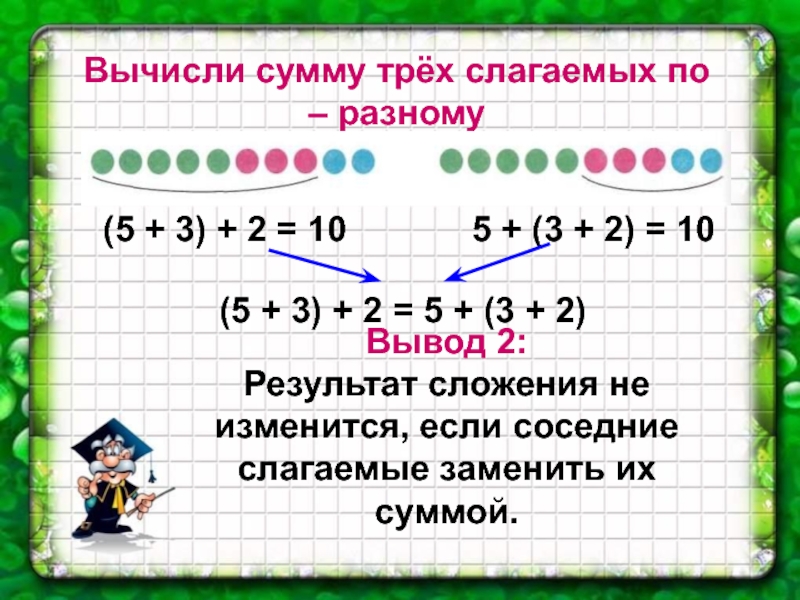 Сложение 2 презентация. Свойства сложения 2 класс. Результат сложения слагаемых. Сложение 3 слагаемых. Сумма трех и более слагаемых.