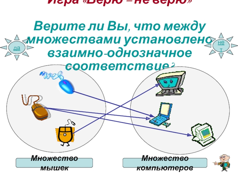 Установите взаимно однозначное соответствие между названиями диаграмм и их внешним видом