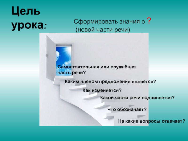 Со слова какой части речи формируется цель проекта