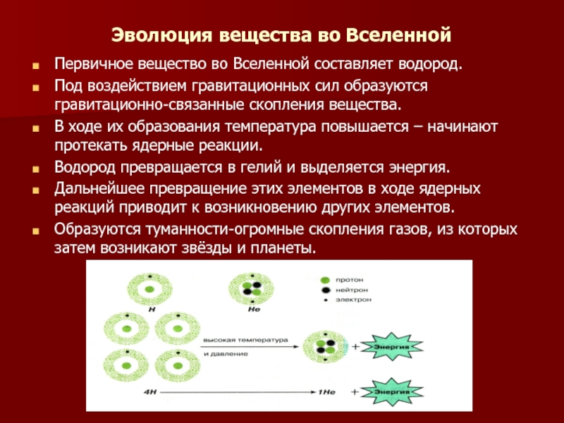 Установите соответствие в поэтапной физической картине эволюции вещества с момента взрыва