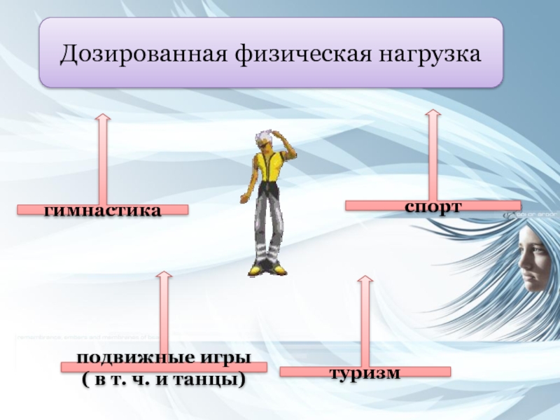 Дозированные физические нагрузки