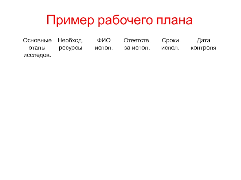 Рабочий образец. Основные рабочие примеры. Примеры рабочих. Опорная и рабочая идея примеры. 5 Примеров рабочих сайтов.