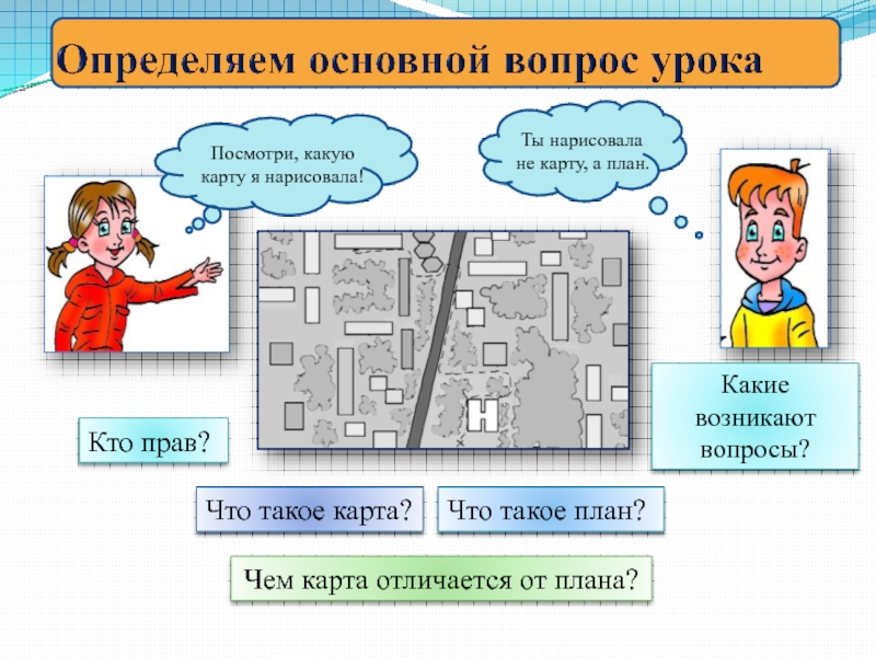 Основные отличия плана от карты