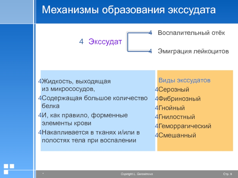 Механизмы обучения. Механизм возникновения воспалительных отеков. Механизм образования экссудата. Факторы, вызывающие образование экссудата:. Механизм образования Гнойного экссудата.