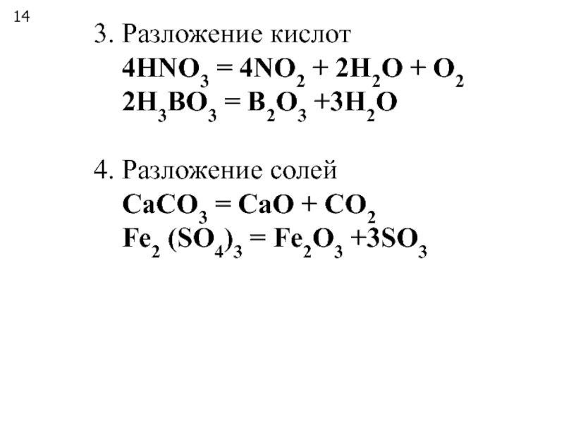 Схема разложения солей