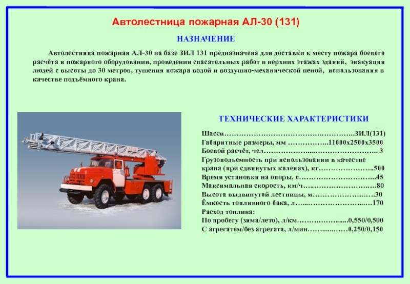 Обязанности пожарного тесты. Ал-30 ЗИЛ-131 технические характеристики. ТТХ ЗИЛ 131 пожарный. ЗИЛ 131 пожарная машина ТТХ. ТТХ ЗИЛ 131 пожарный автомобиль.