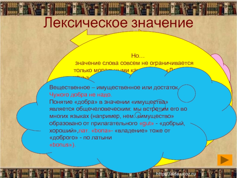 Стой лексическое значение. Добро лексическое значение. Яблоко лексическое значение.