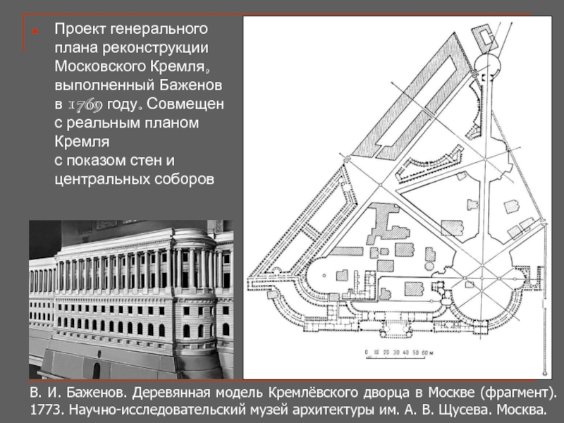 Проект кремля. Проект перестройки Московского Кремля Баженов. Баженов план перестройки Кремля Москва. Проект реконструкции Московского Кремля Баженов. Проект реконструкции Кремля Баженов.