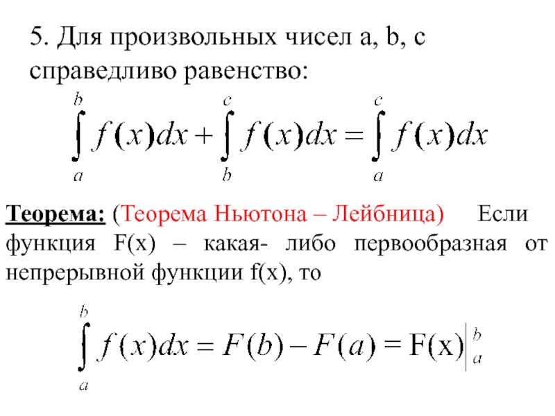 Определение ньютона лейбница. Формула Ньютона Лейбница теорема. Теорема Ньютона - Лейбница. Первообразная теорема Ньютона Лейбница. Формула Ньютона-Лейбница доказательство.