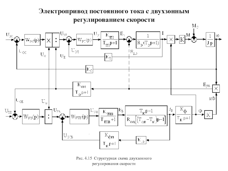 Электропривод эп1 для инкубатора схема электрическая принципиальная