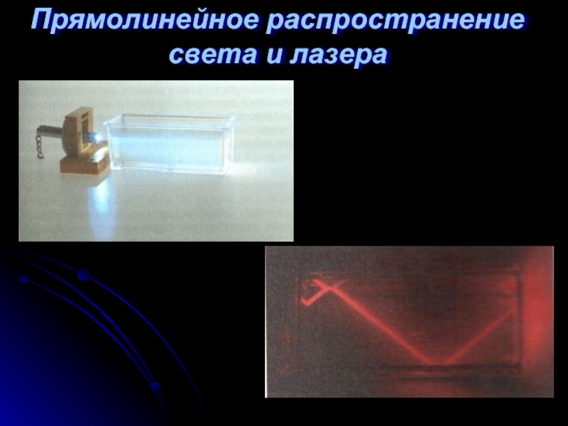 Распространение света в кристаллах. Прямолинейное распространение света. Свойства лазера. Распространение света через алюминий. Как распространяется свет.