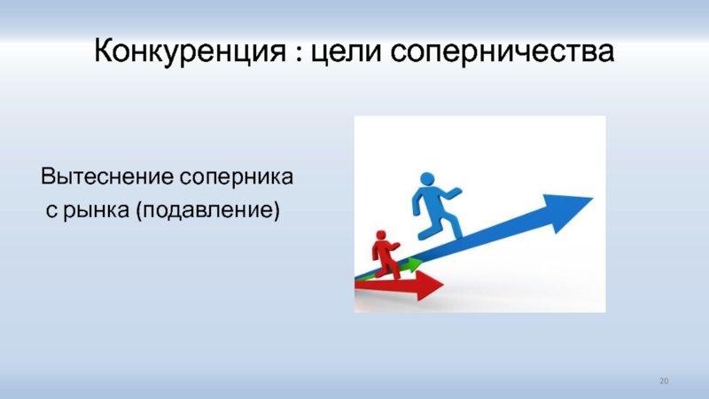 Конкуренция в торговле. Цель конкуренции. Вытеснение конкурентов с рынка. Здоровая конкуренция. Цели конкурентной борьбы.