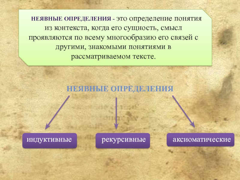 Сущность смысл. Определение. Неявные определения. Неявные определения понятий. Определение понятия сущности.