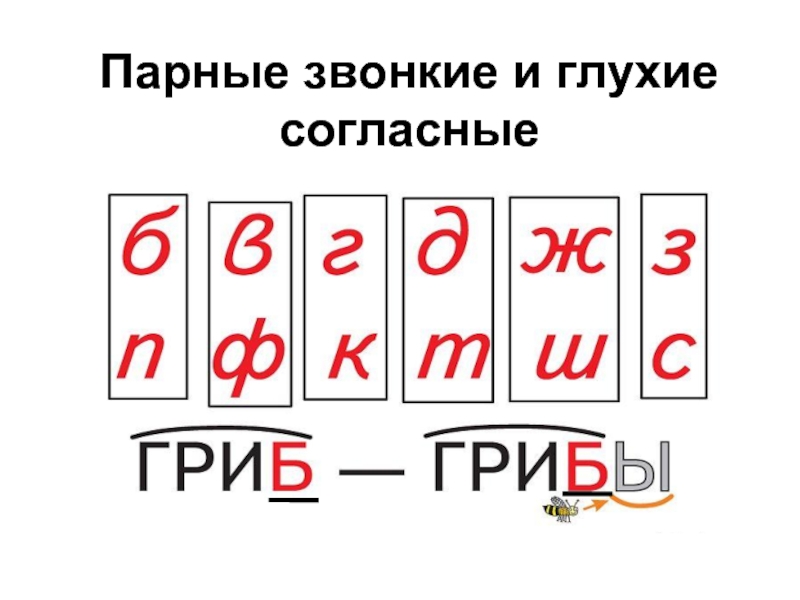 Парные звонкие и глухие согласные презентация 1 класс