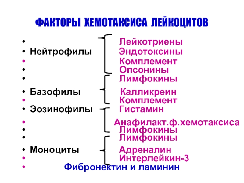 Факторы хемотаксиса