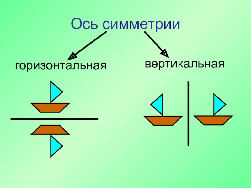 Ось симметрии это 2 класс на картинке