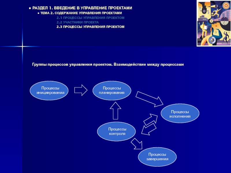 Подготовка управление