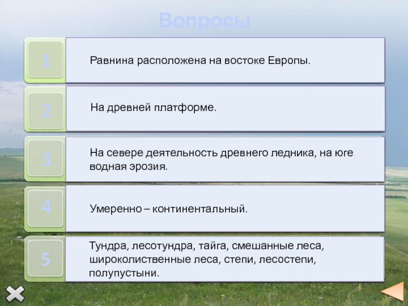 Эта равнина расположена. Природно-территориальный комплекс Восточно-европейской равнины. Лесостепи и степи ПТК.