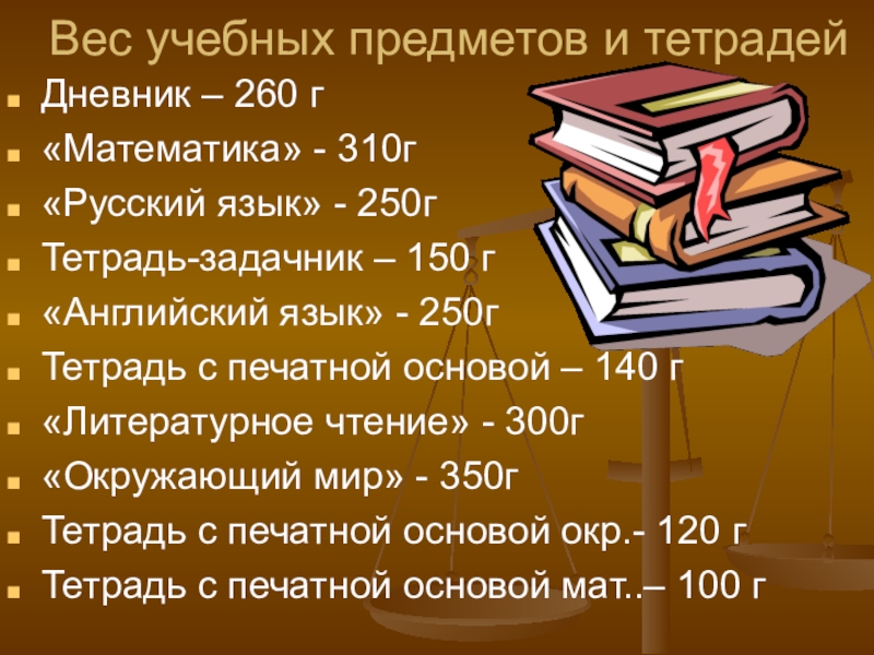 Вес g. Средний вес книги. Сколько весит книжка. Вес стандартной книги.