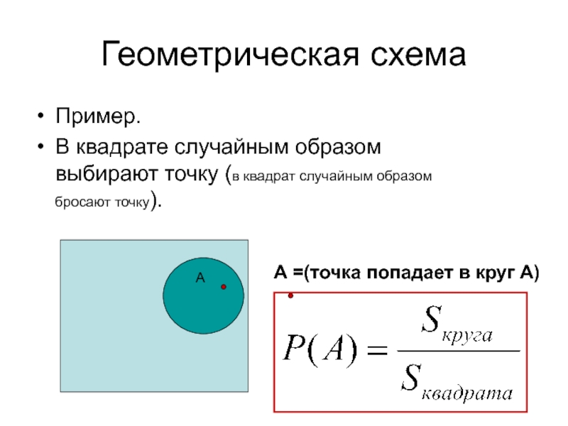 Геометрическая вероятность презентация