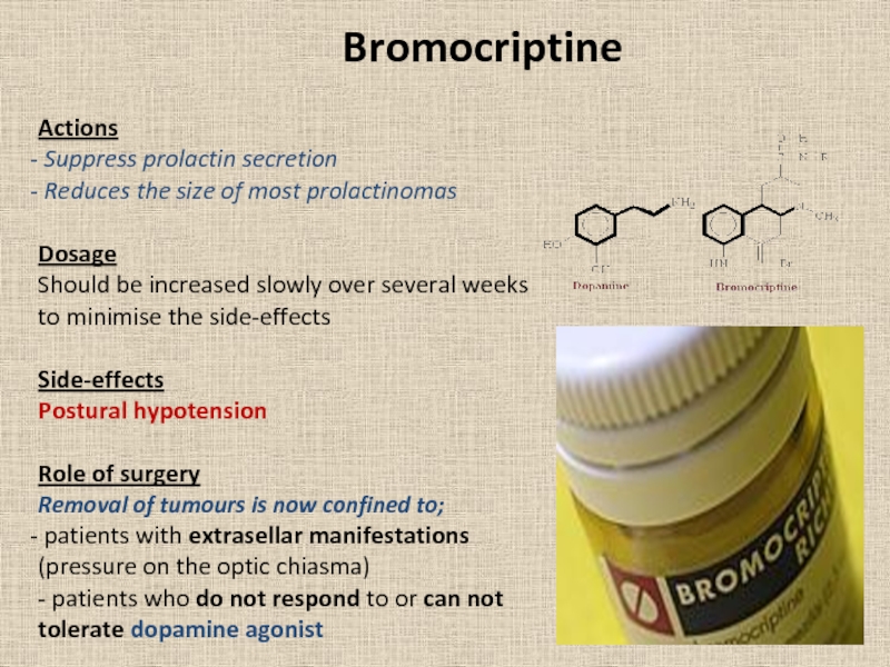 Suppress перевод. Increased prolactin. Multi Effects Snail secretion эмульсия. Suppress. Bromocriptine.