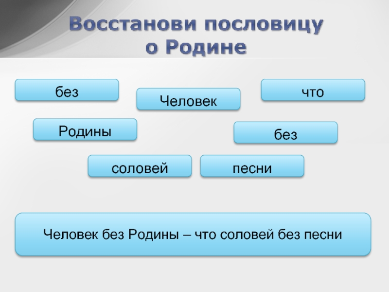 Человек без родины что соловей без песни презентация