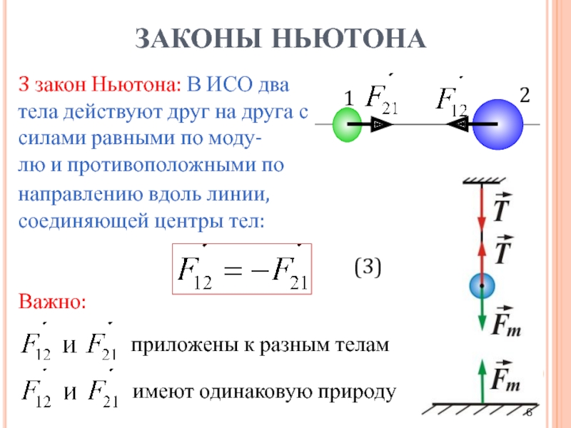 Силы которые действуют друг на друга