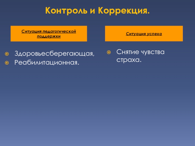 Ситуация поддержки. Исправление ситуации. Коррекция ситуации. Коррекционная ситуация.