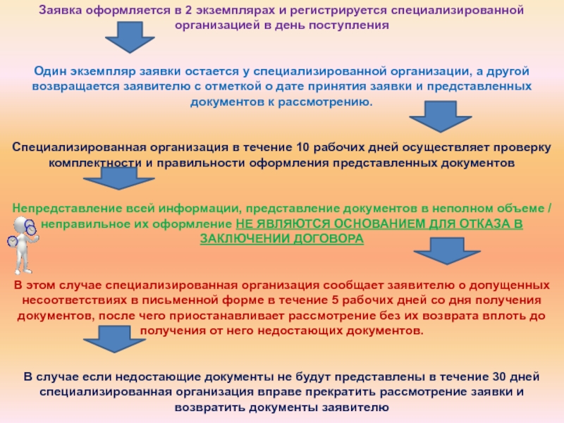 Заключение договора вкго. Договор ВКГО. Договор на то ВКГО. 2 Экземпляра.