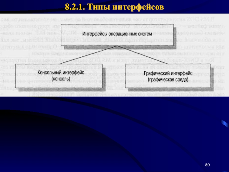 Какой тип осу