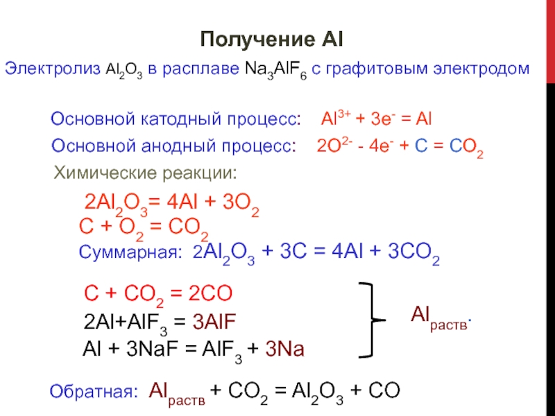 Получение AlЭлектролиз Al2O3 в расплаве Na3AlF6 с графитовым электродомОсновной катодный процесс:  Al3+ + 3e- = AlОсновной