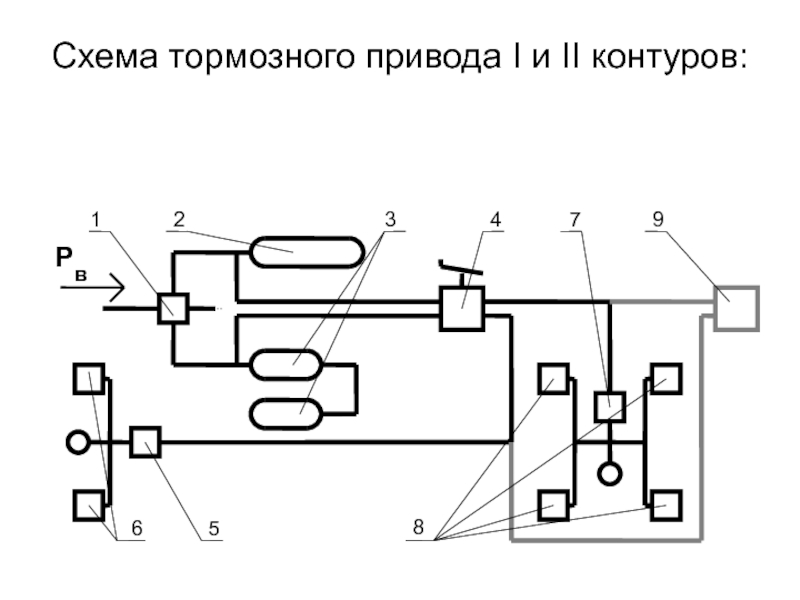 Гидравлический тормоз схема