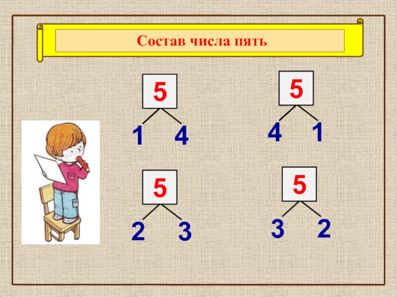 Места и число 4. Состав числа 5. Состав числа 5 1 класс. Образование числа 5. Учим состав числа 5.