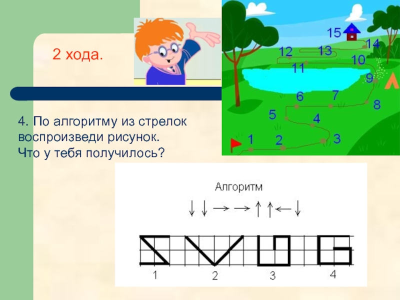 Рисунок 1 воспроизводит