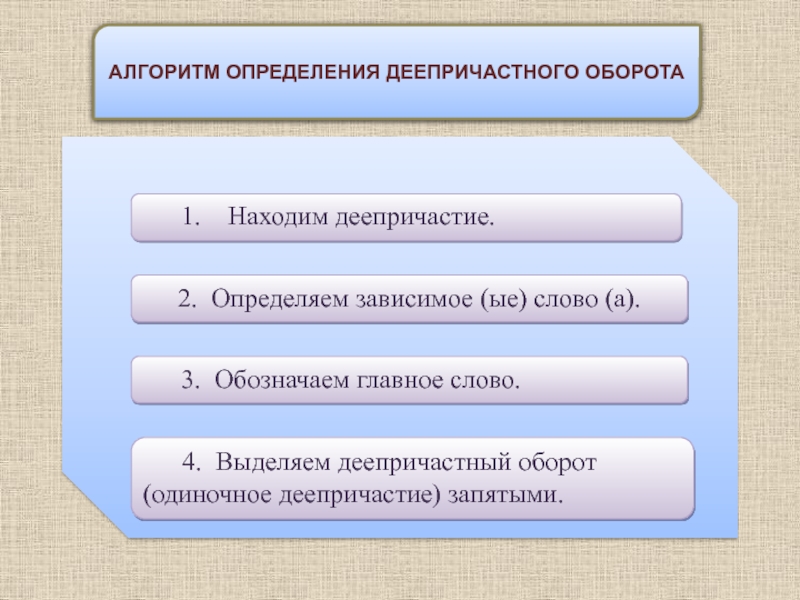 Презентация деепричастный оборот 6 класс