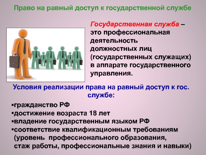 Граждан государственная служба. Право на доступ к государственной службе. Права на доступ к гос службе. Равный доступ к государственной службе. Госслужба.