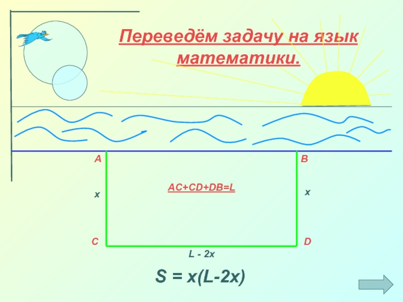 ABCDAC+CD+DB=LxxL - 2xПереведём задачу на язык математики.S = x(L-2x)
