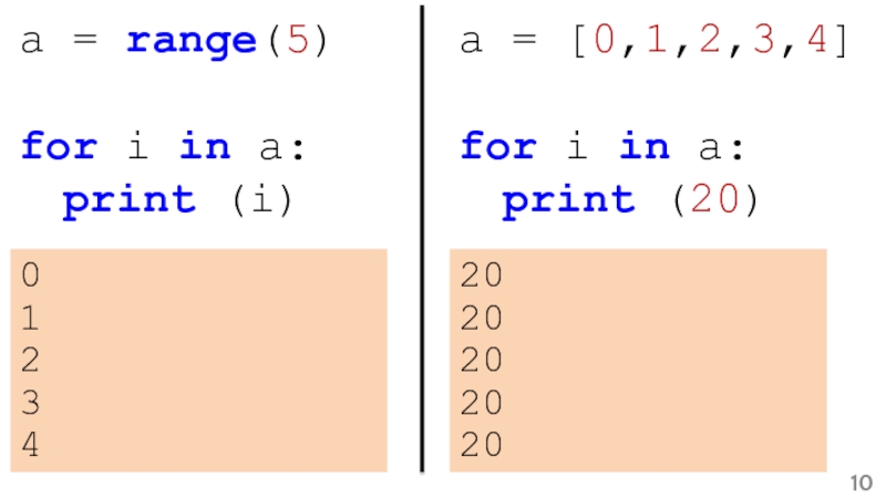 For i in range 4. A=1 Print(a) a=2 2 Print(a). For i in range(5). For i in range (5,-1,-2) Print. For i in (3) Print (i).