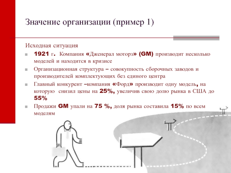 Организация смысл. Исходная ситуация. Исходная ситуация это в проекте. Компания значение. Что означает исходная ситуация.